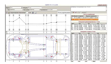 accuvision3d-benefits-informative